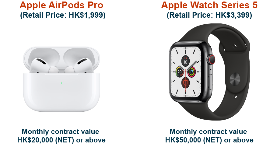 apple watch promotion
